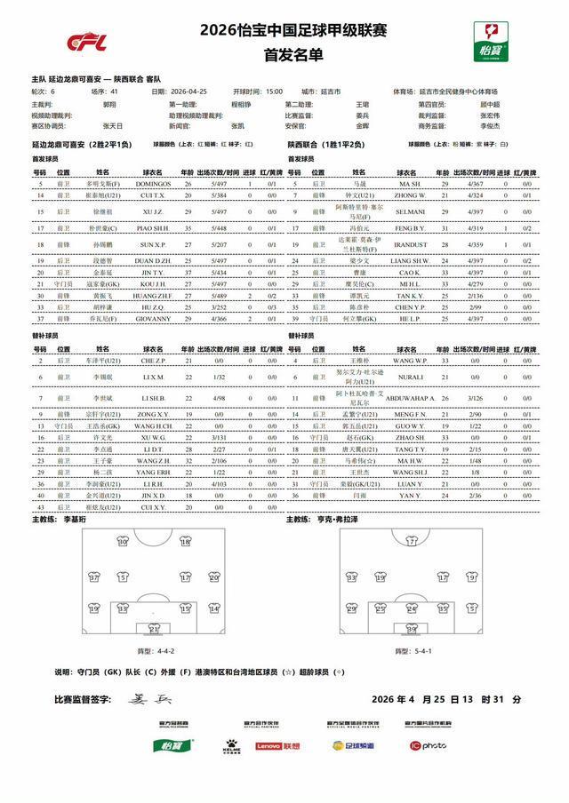 足球直播-延边龙鼎vs陕西联合：双方均2外援首发，冯伯元、金泰延出战
